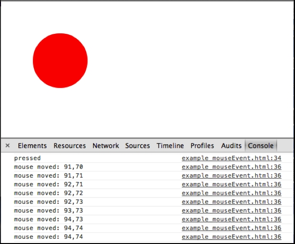 Understanding the on function