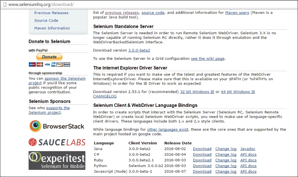 SoapUI and Selenium integration