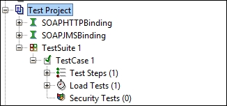 Security testing in SOA world