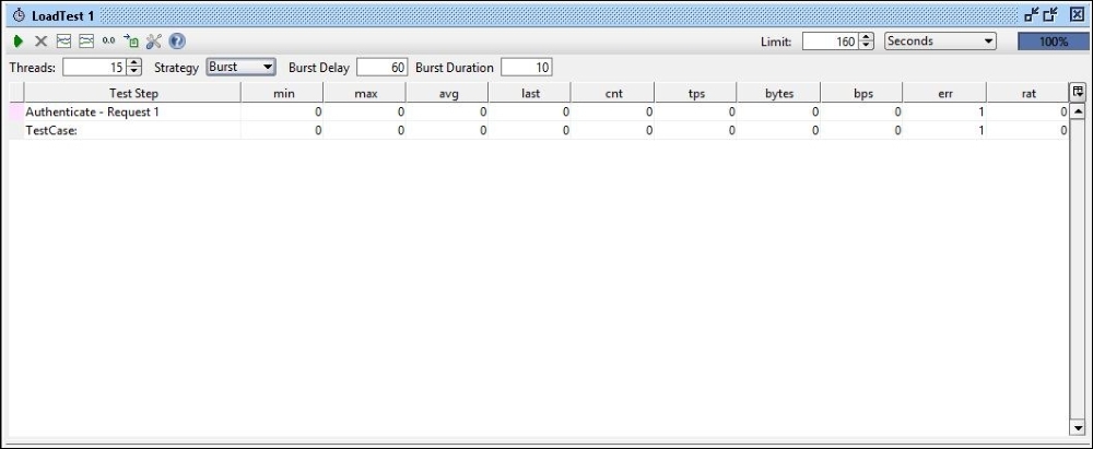 Performance testing using SoapUI