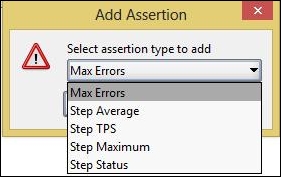 Assertions in performance testing