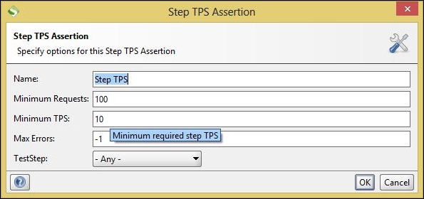 Assertions in performance testing