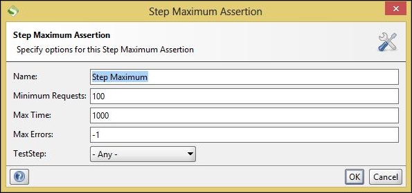 Assertions in performance testing