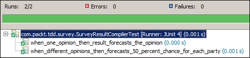 Working with greenfield code