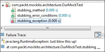 Understanding the Mockito architecture