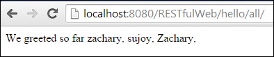 Exploring @RestController