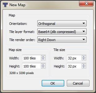 Creating a new tile map