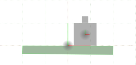 Forces and impulses