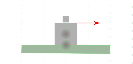 Forces and impulses