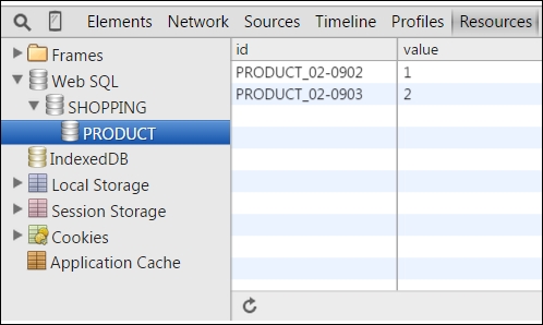 Web SQL