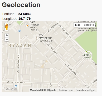 Geolocation on maps