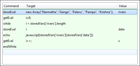 Parameterization using arrays