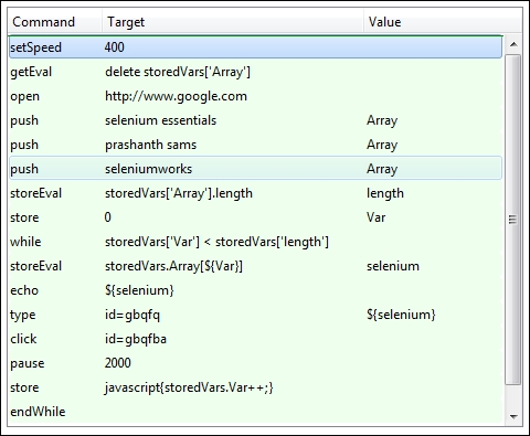 Parameterization using arrays