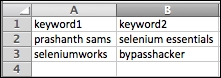 Data-Driven testing using reusable library