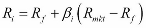 The capital asset pricing model and the security market line