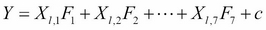 Multivariate linear regression of factor models