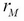 The capital asset pricing model and the security market line