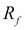 The capital asset pricing model and the security market line