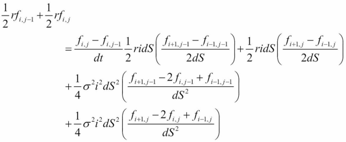 The Crank-Nicolson method