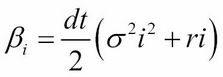 The Crank-Nicolson method