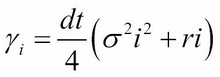 The Crank-Nicolson method