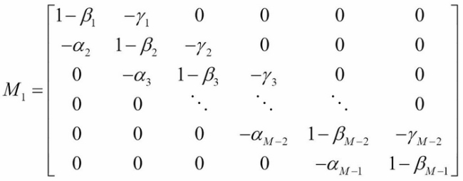 The Crank-Nicolson method