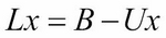 American options pricing with finite differences