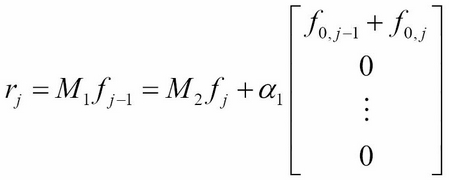 American options pricing with finite differences