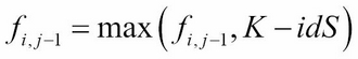 American options pricing with finite differences