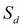 Using a binomial lattice