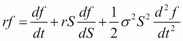 Finite differences in options pricing