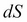 Finite differences in options pricing