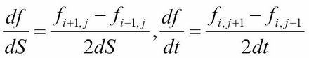 Finite differences in options pricing