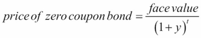 Valuing a zero-coupon bond