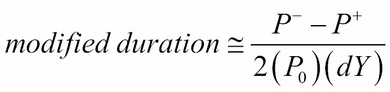 Bond duration