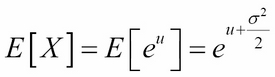 Pricing a zero-coupon bond by the Vasicek model