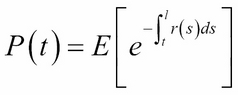 Pricing a zero-coupon bond by the Vasicek model