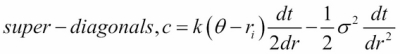 Policy iteration by finite differences