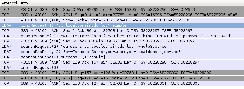 Reading Light-weight Directory Access Protocol data