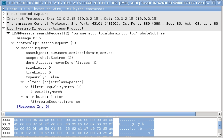 Inspecting LDAP packets