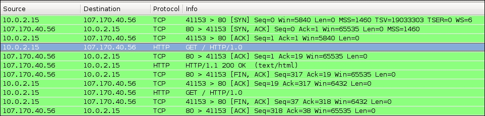 Inspecting the client/server communication