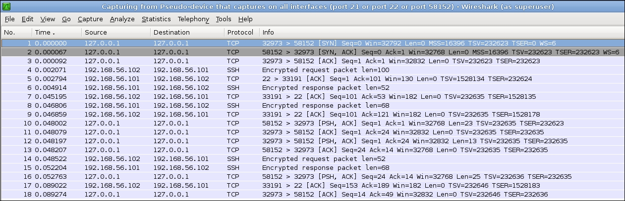 TCP port forwarding