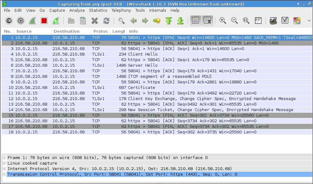 Inspecting standard SSL client/server communication