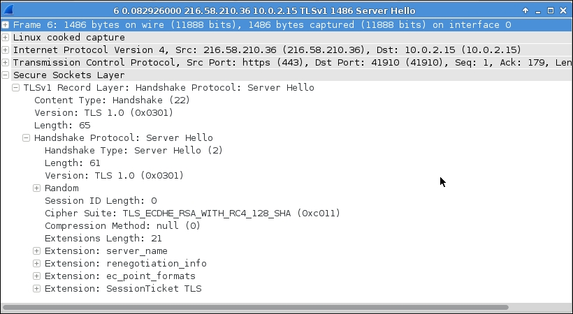 Inspecting standard SSL client/server communication