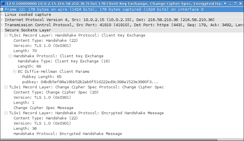 Inspecting standard SSL client/server communication