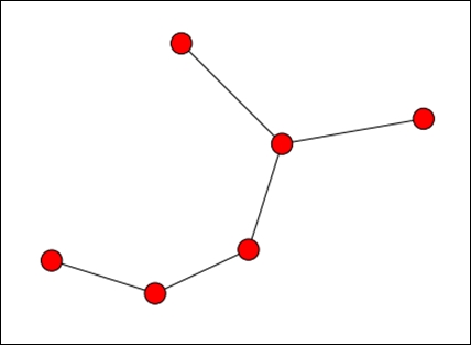 Evidence accumulation