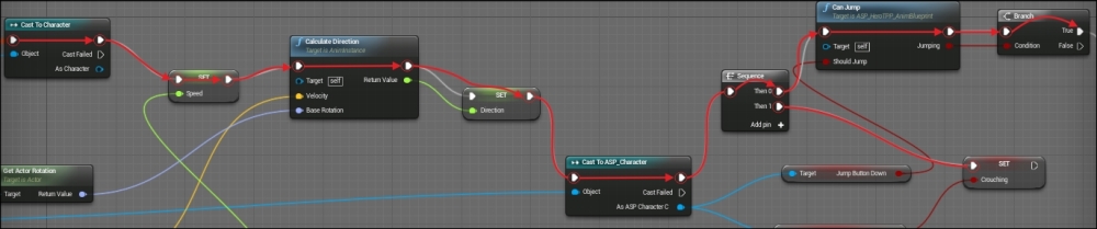 Blueprint basics