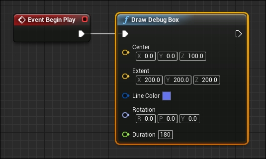 Blueprint basics