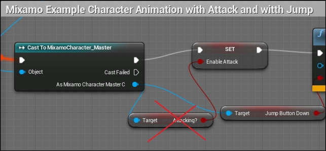 Modifying the animation blueprint for Mixamo Adam