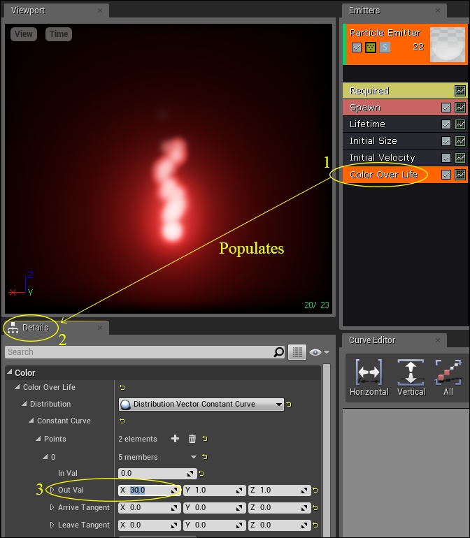 Changing particle properties